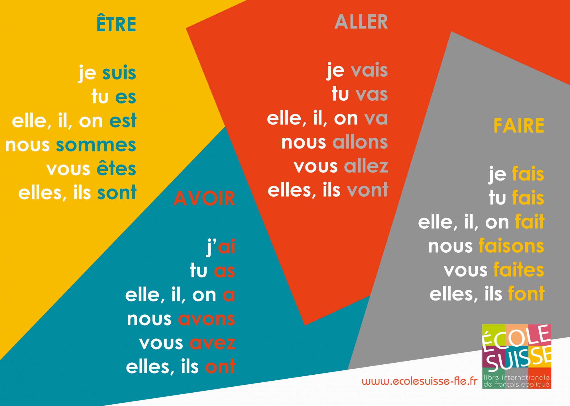 Jeux De Grammaire 5 Conjugaison Des Verbes Etre Avoir Aller Et Faire
